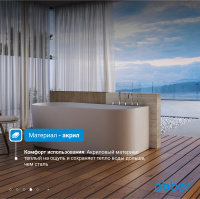 Акриловая ванна ABBER AB9496-1.5 R белая - Gidratop.ru изображение