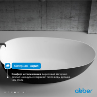Акриловая ванна ABBER AB9211MB черная матовая - Gidratop.ru изображение